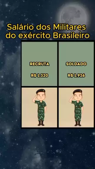 Salário dos militares do exército brasileiro #exército #salário # ...