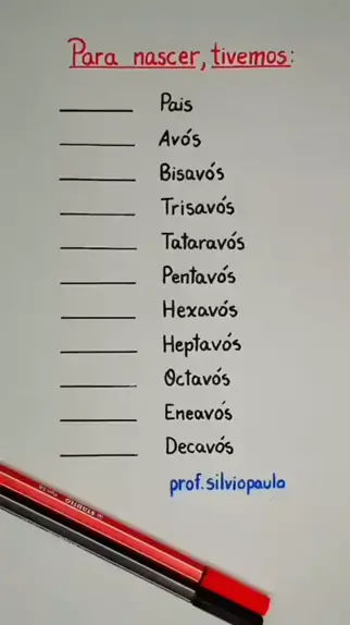 eneavos | Discover 